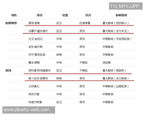 今天竞彩足球分析与预测精彩赛事回顾及投注建议