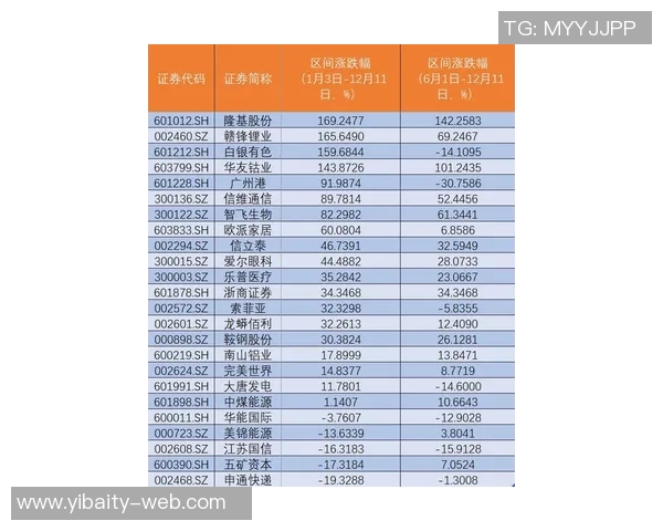 精准足球比分推荐助你轻松赢取投注收益的实用指南